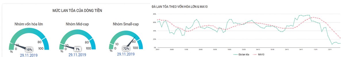 Chứng khoán phái sinh: Kỳ vọng hồi phục ảnh 4 Chứng khoán phái sinh: Kỳ vọng hồi phục ảnh 4