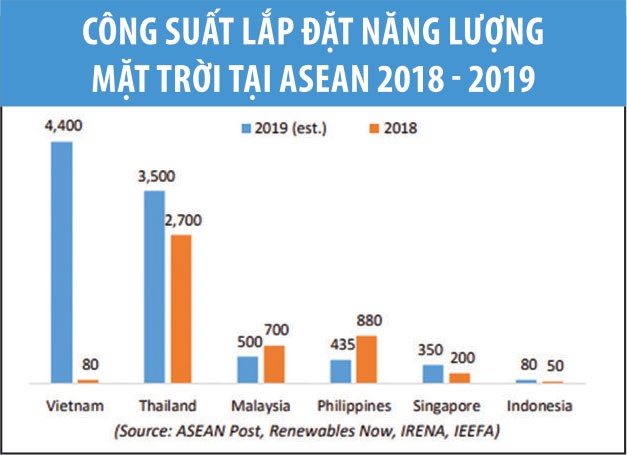 Quỹ AFC lại “choáng” vì mức giá rẻ của cổ phiếu Việt Nam ảnh 2 Quỹ AFC lại “choáng” vì mức giá rẻ của cổ phiếu Việt Nam ảnh 2