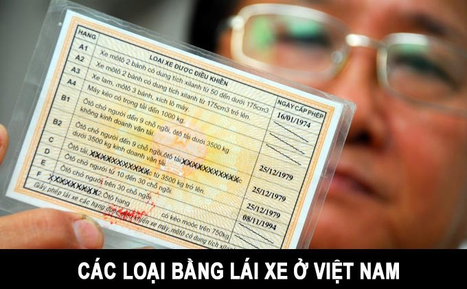 Quy định về số điểm cấp cho tài xế mỗi năm nằm trong dự thảo luật Bảo đảm trật tự, an toàn giao thông đường bộ. Quy định về số điểm cấp cho tài xế mỗi năm nằm trong dự thảo luật Bảo đảm trật tự, an toàn giao thông đường bộ.