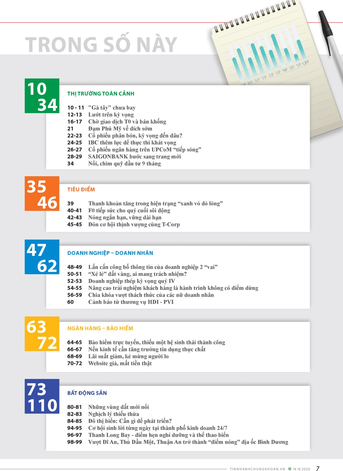 Liên hệ đặt báo: Hà Nội: 47 Quán Thánh, Ba Đình, Hà Nội. Tel: 024.38450537; Fax: 024.38235288 E-mail: vir.hn@vir.com.vn; vir@hn.vnn.vn; Dautu@fpt.vn TP. HCM: 289 Điện Biên Phủ, Quận 3 Tel: 028.39305311; 028.39305316 Fax: 028.39305317; 028.39305318 E-mail: dautu@virhcm.com.vn Đà Nẵng: Tầng 3, Văn phòng III-Bộ KH&amp;ĐT, Số 103 Lê Sát, Quận Hải Châu Tel: 0236.3623492/3623493 Fax: 0236.3623491 E-mail: baodautu.mt@gmail.com TP. Hải Phòng: Số 1 Đinh Tiên Hoàng Tel: 0225.3842478 Fax: 0225.3842419 E-mail: haiphongvir@yahoo.com.vn TP.Cần Thơ: 105 Trần Hưng Đạo, Quận Ninh Kiều Tel: 0292.6252115 Fax: 0292.3731766 Email: dautu-ct@vnn.vn * Tổng đại lý phát hành phía Nam: Công ty TNHH Trường Phát, 179 Lý Chính Thắng, P7, Q.3, TP. HCM Tel: 028.39351.751 Fax: 028.39351753 Dịch vụ đặt báo dài hạn được áp dụng tại các bưu cục trên toàn quốc, các đại lý phát hành hoặc các văn phòng của Báo tại: Hà Nội, TP.HCM, Đà Nẵng, Cần Thơ, Thái Bình, Thanh Hóa, Nghệ An. Miễn phí giao báo tận nhà và văn phòng của bạn. Bảng giá đặt mua các ấn phẩm Báo Đầu tư (1) Ấn phẩm Đầu tư: + 01 năm: 4.800 đồng x 156 kỳ = 748.800 đ + 06 tháng: 4.800 đồng x 78 kỳ = 374.400 đ + 03 tháng: 4.800 đ x 39 kỳ = 187.200 đ (2) Ấn phẩm Đầu tư Chứng khoán + 01 năm: 25.000 đồng x 52 kỳ = 1.300.000 đ + 06 tháng: 25.000 đồng x 26 kỳ = 650.000 đ + 03 tháng: 25.000 đồng x 13 kỳ = 325.000 đ (3)Ấn phẩm Vietnam Investment Review (VIR) + 01 năm: 2,5 USD x 52 kỳ = 130 USD + 06 tháng: 2,5 USD x 26 kỳ = 65 USD + 03 tháng: 2,5 USD x 13 kỳ = 32,5 USD