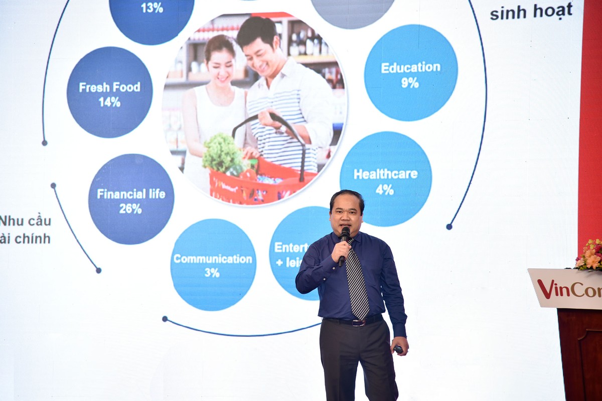 Ông Trương Công Thắng – Tổng Giám đốc VCM chia sẻ tại Hội nghị. Ông Trương Công Thắng – Tổng Giám đốc VCM chia sẻ tại Hội nghị.