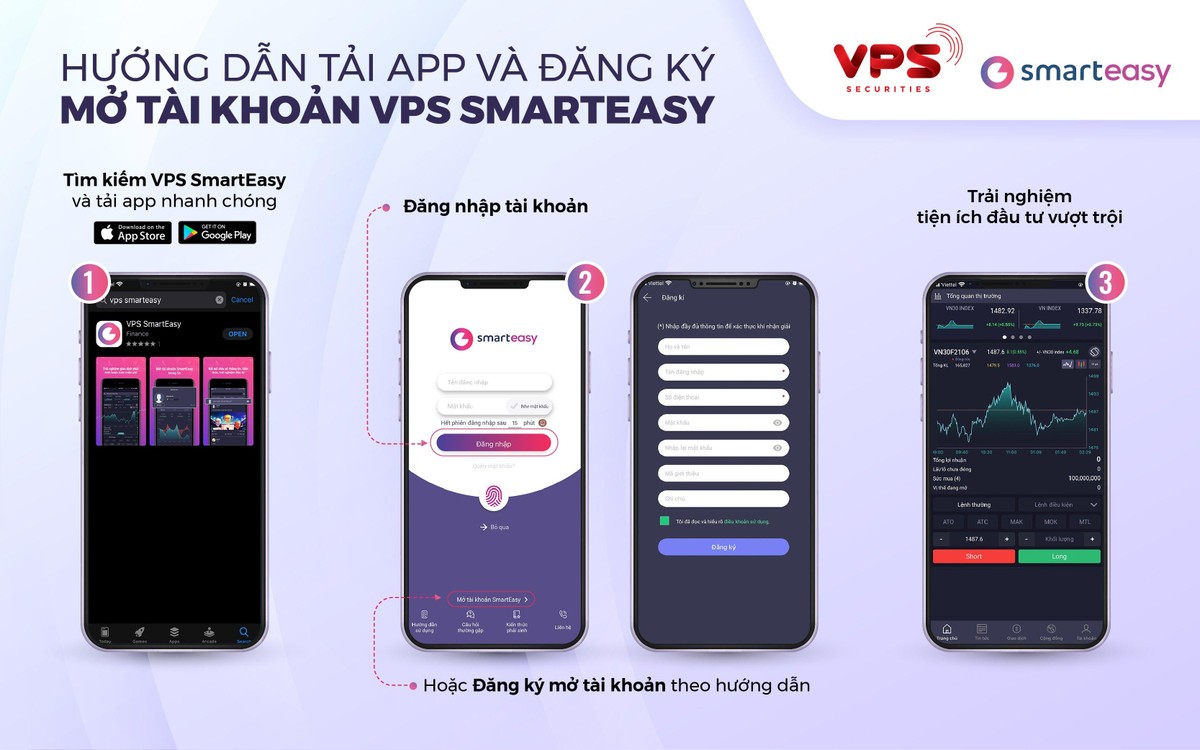 3 bước tải app và đăng ký mở tài khoản VPS SmartEasy dễ dàng. 3 bước tải app và đăng ký mở tài khoản VPS SmartEasy dễ dàng.