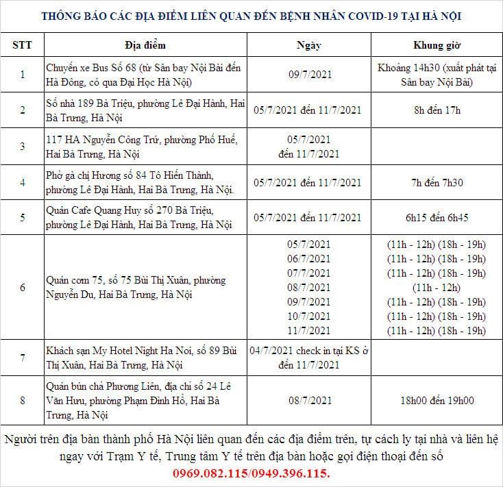 Thị trấn Khâm Đức, huyện Phước Sơn, tỉnh Quảng Nam áp dụng Chỉ thị 16 ảnh 195 Thị trấn Khâm Đức, huyện Phước Sơn, tỉnh Quảng Nam áp dụng Chỉ thị 16 ảnh 195