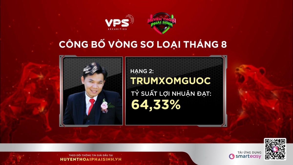 Á quân @trumxomguoc đặt trọn niềm tin vào số đông.
