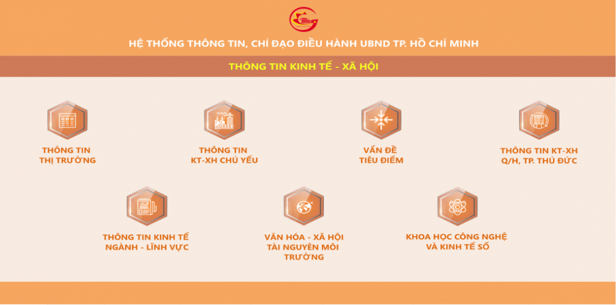 Hệ thống tổng hợp thông tin kinh tế xã hội.