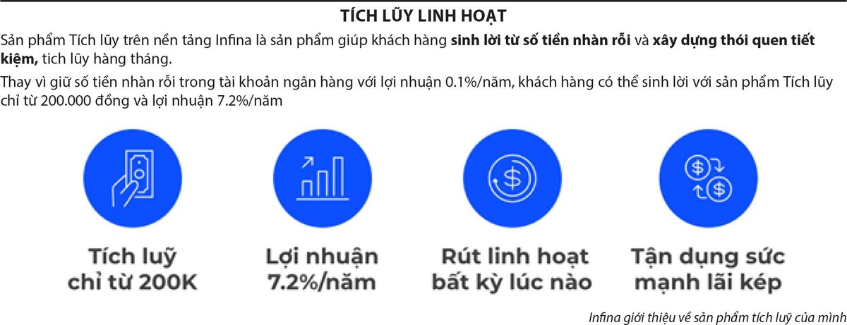 Infina giới thiệu về sản phẩm tích luỹ của mình Infina giới thiệu về sản phẩm tích luỹ của mình