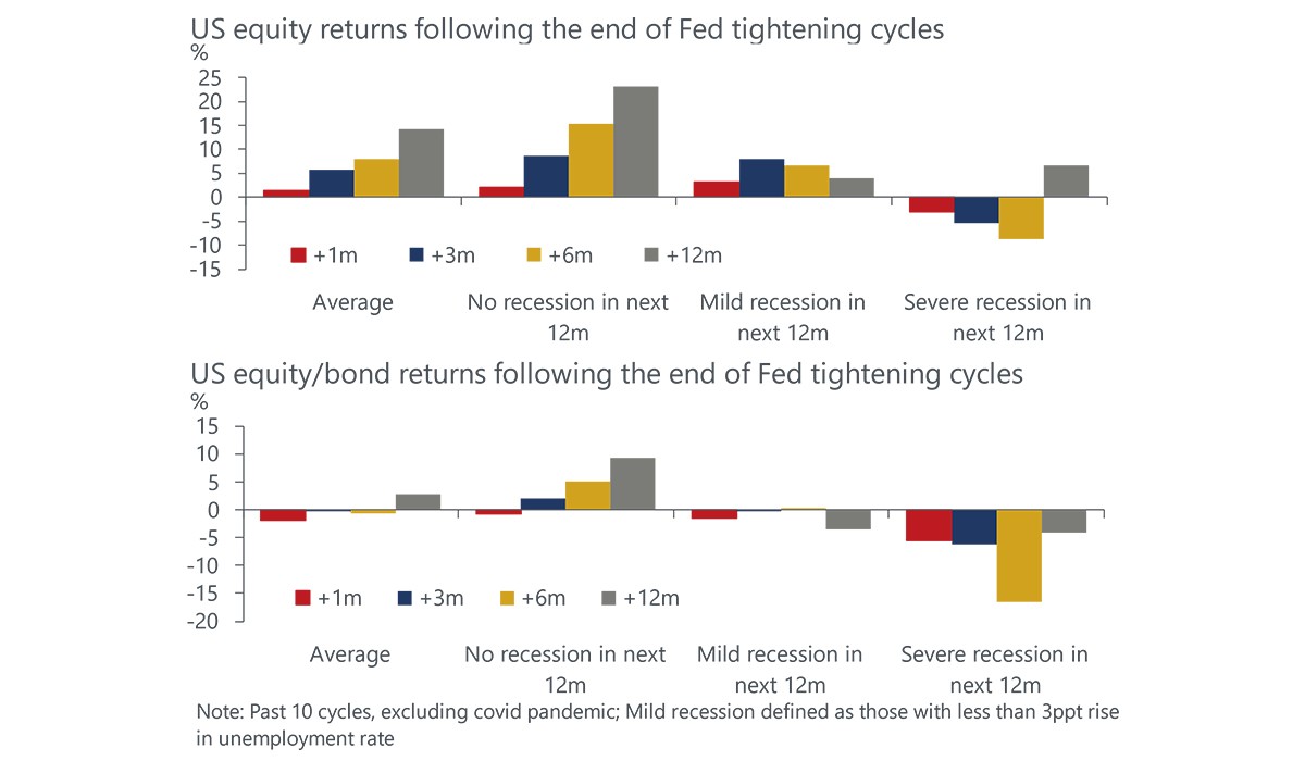 Nguồn ảnh: Oxford Economics. Nguồn ảnh: Oxford Economics.