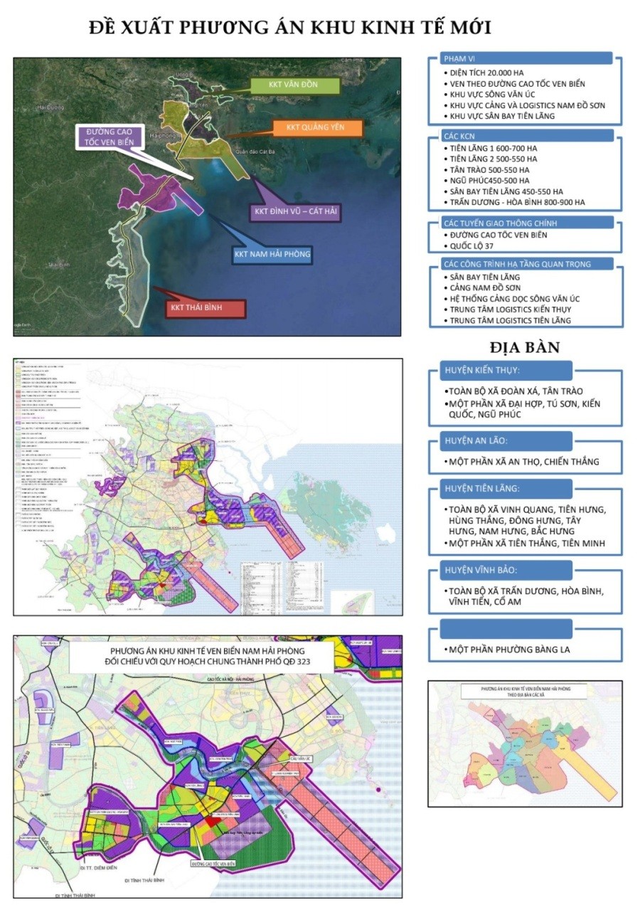 Đề xuất phương án Khu kinh tế ven biển Nam Hải Phòng. Đề xuất phương án Khu kinh tế ven biển Nam Hải Phòng.