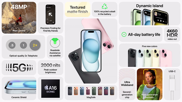 Chi tiết cấu hình iPhone 15 và 15 Plus. Chi tiết cấu hình iPhone 15 và 15 Plus.