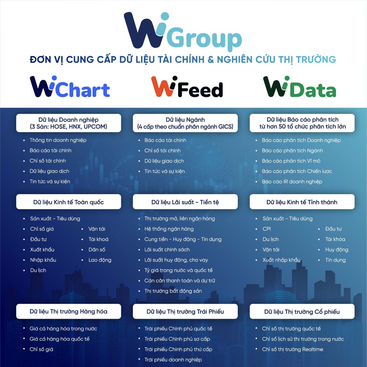 WiGroup cung cấp đa dạng dải dữ liệu khác nhau. WiGroup cung cấp đa dạng dải dữ liệu khác nhau.