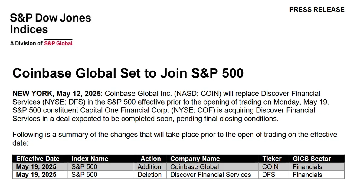 Thông báo từ S&amp;P Global.