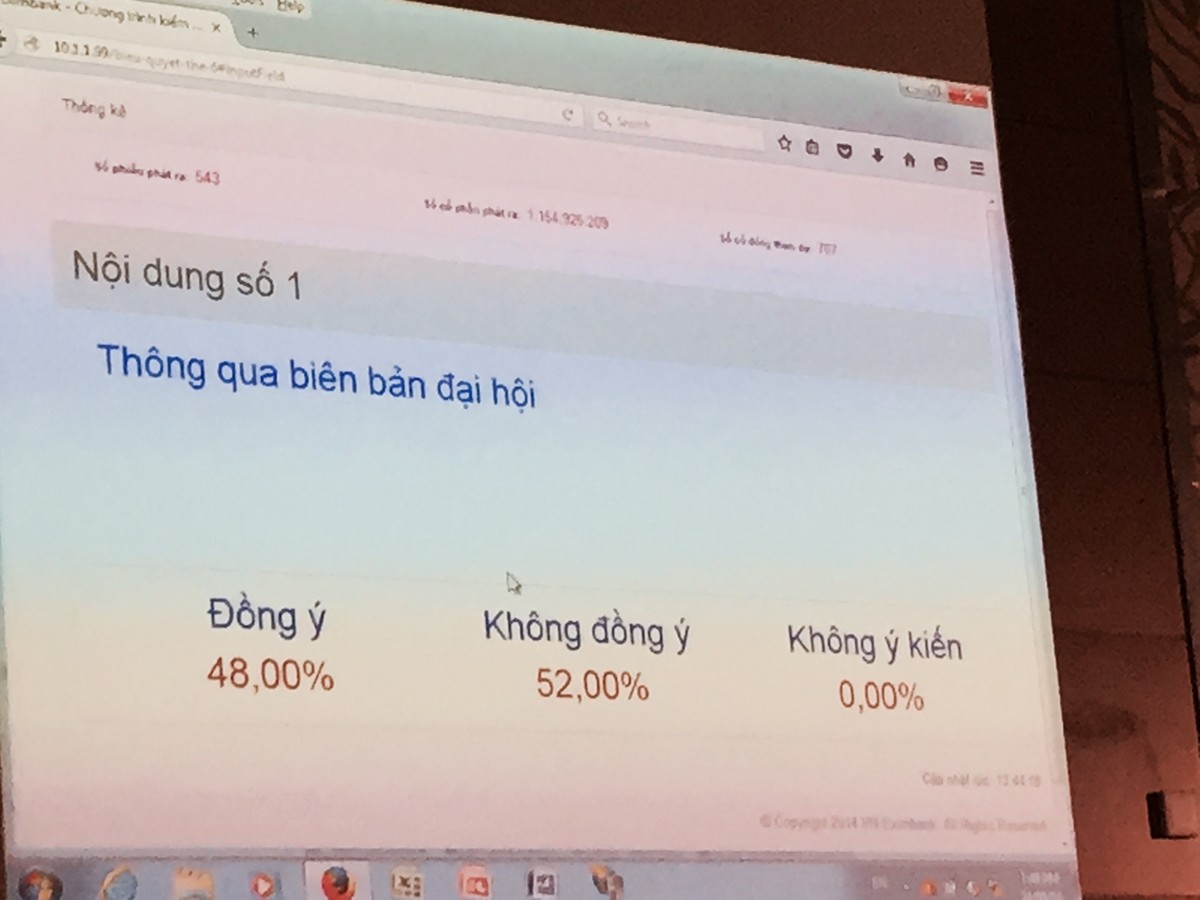ĐHCĐ thường niên 2016 Eximbank: Tranh cãi nảy lửa, Đại hội tiếp tục thất bại ảnh 3 ĐHCĐ thường niên 2016 Eximbank: Tranh cãi nảy lửa, Đại hội tiếp tục thất bại ảnh 3