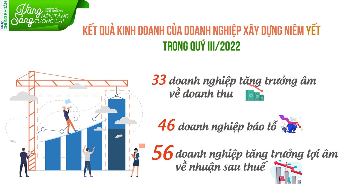 Đồ họa: Ngọc Tuấn Đồ họa: Ngọc Tuấn