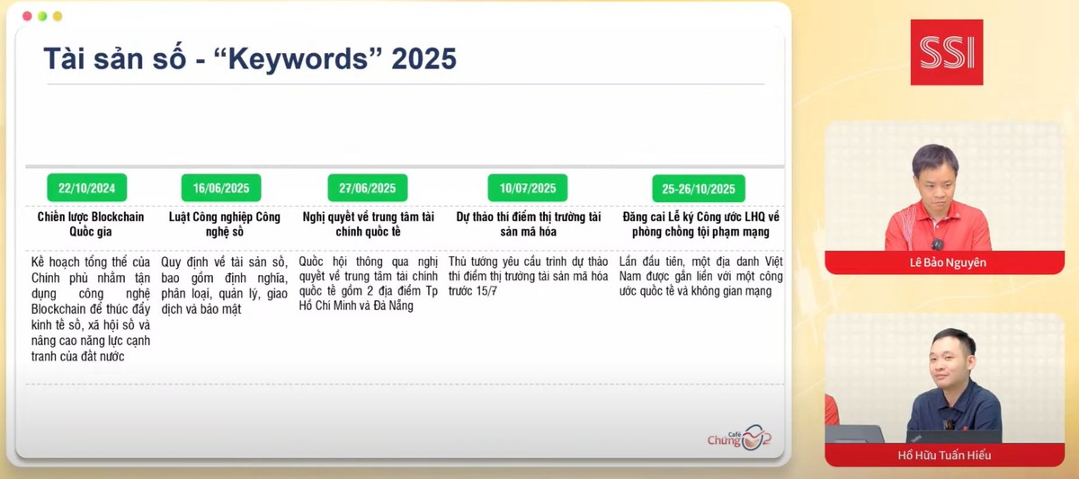 Các chuyên gia chia sẻ tại chương trình Các chuyên gia chia sẻ tại chương trình