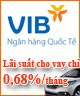 Tín dụng cuối năm: cơ hội vay vốn lãi suất cạnh tranh, ổn định lâu dài