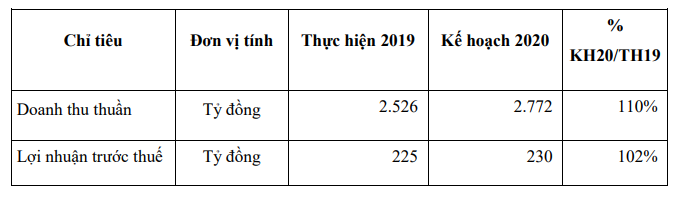 Bột Giặt LIX từng bước cụ thể hóa tham vọng thâm nhập thị trường Úc ảnh 1
