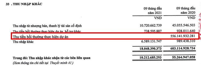 Thu nhập khác của PHR trong 9 tháng đầu năm 2021 (Nguồn: BCTC) Thu nhập khác của PHR trong 9 tháng đầu năm 2021 (Nguồn: BCTC)