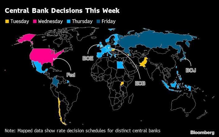 Các ngân hàng trung ương lớn ra quyết định chính sách quan trọng trong cuộc họp cuối năm Các ngân hàng trung ương lớn ra quyết định chính sách quan trọng trong cuộc họp cuối năm