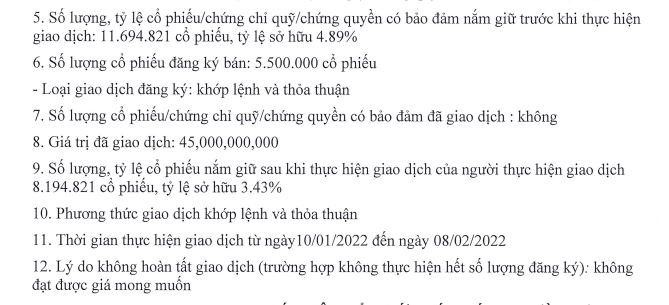 Báo cáo kết quả giao dịch của quỹ ngoại tại CII.