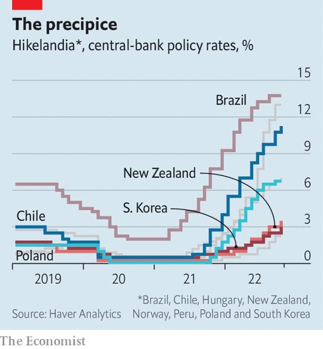 Lãi suất chính sách của Brazil, Chile, Hungary, New Zealand, Na Uy, Hàn Quốc, Peru và Ba Lan Lãi suất chính sách của Brazil, Chile, Hungary, New Zealand, Na Uy, Hàn Quốc, Peru và Ba Lan