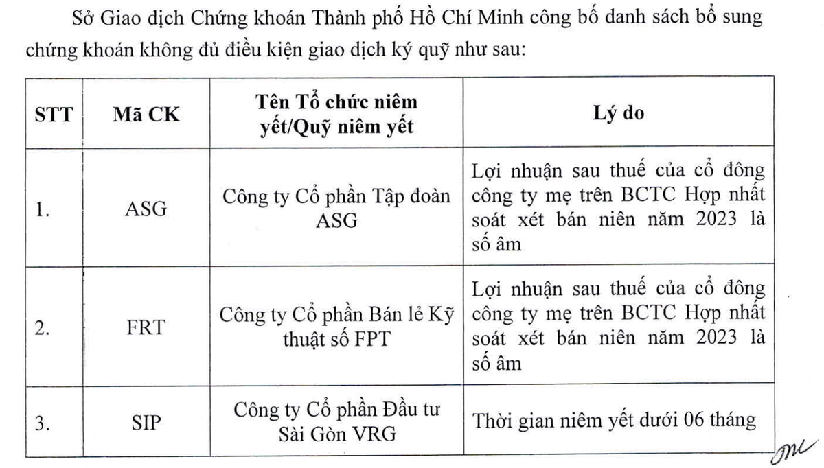 HOSE bổ sung thêm 3 mã cổ phiếu không đủ điều kiện giao dịch ký quỹ