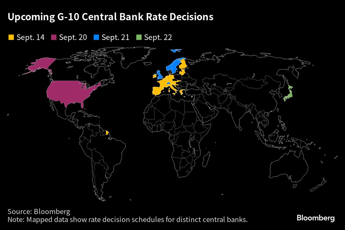 Các ngân hàng trung ương lớn chuẩn bị đưa ra quyết định lãi suất trong tháng 9