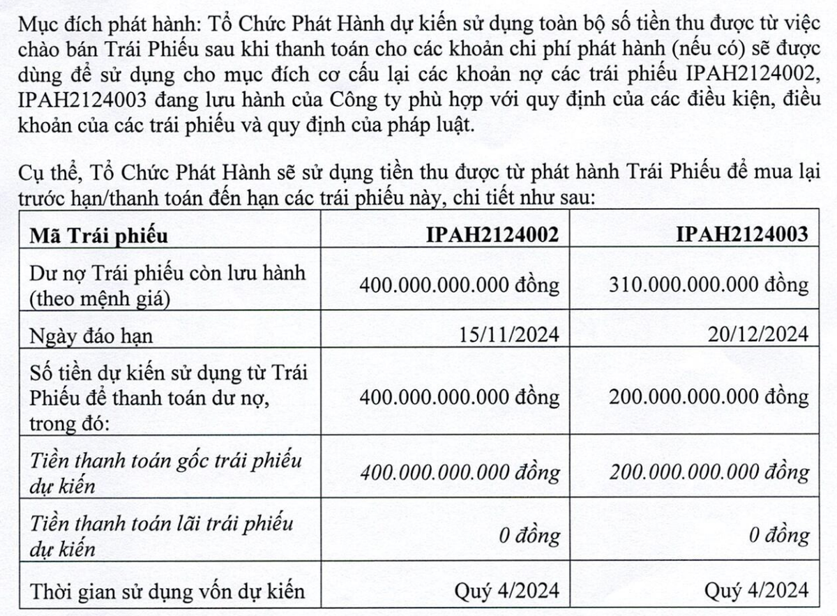 Mục đích phát hành trái phiếu của IPA