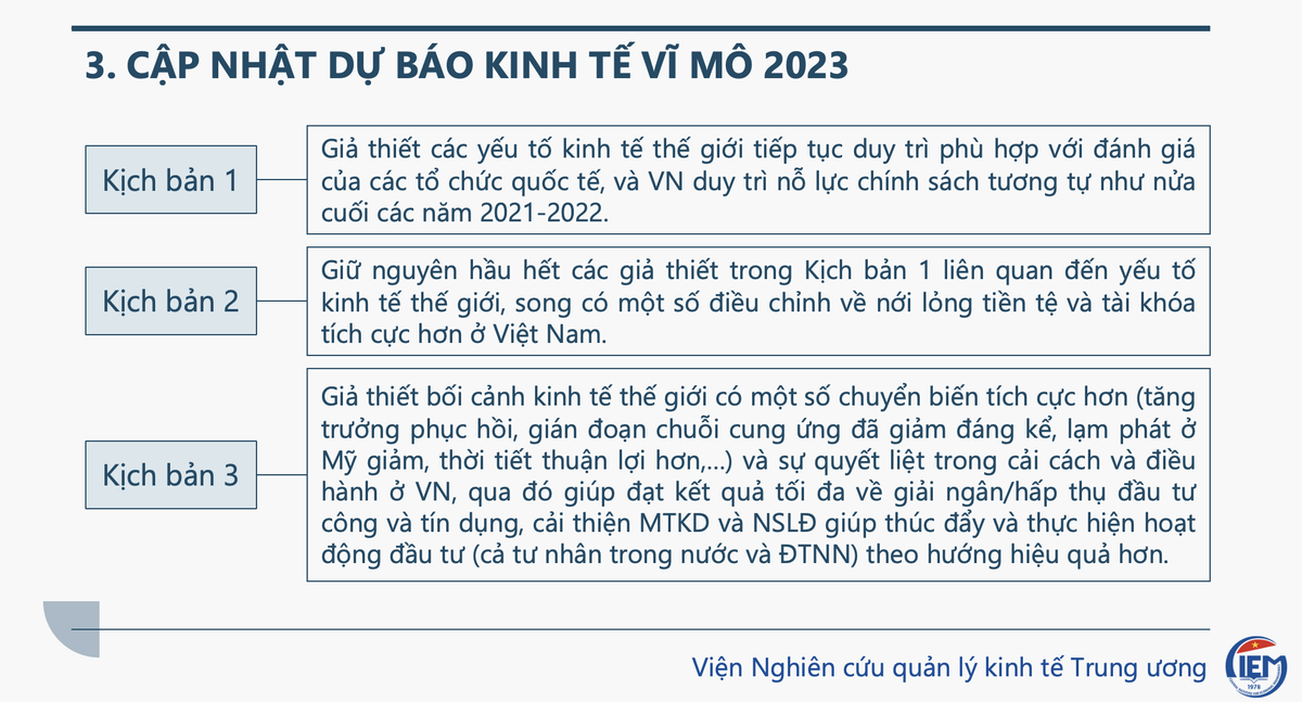3 kịch bản tăng trưởng kinh tế vĩ mô của Việt Nam. Nguồn: CIEM. 3 kịch bản tăng trưởng kinh tế vĩ mô của Việt Nam. Nguồn: CIEM.
