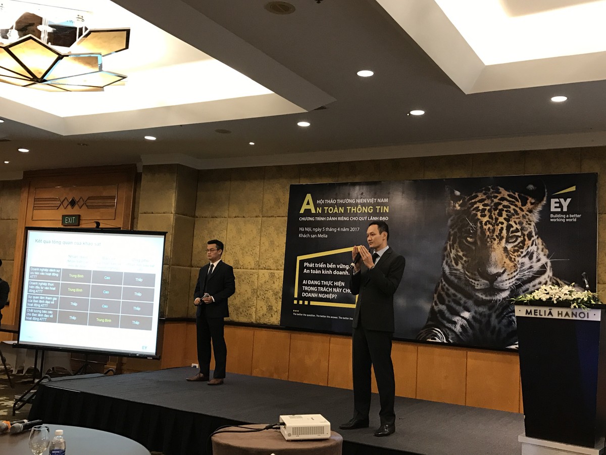 57% doanh nghiệp chưa có Trung tâm điều hành an toàn bảo mật thông tin ảnh 1