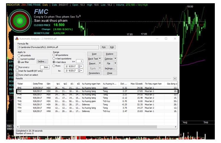 Điểm lại những cái tên ấn tượng trong ROBO ARENA 1.0 ảnh 3
