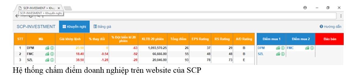 Điểm lại những cái tên ấn tượng trong ROBO ARENA 1.0 ảnh 1
