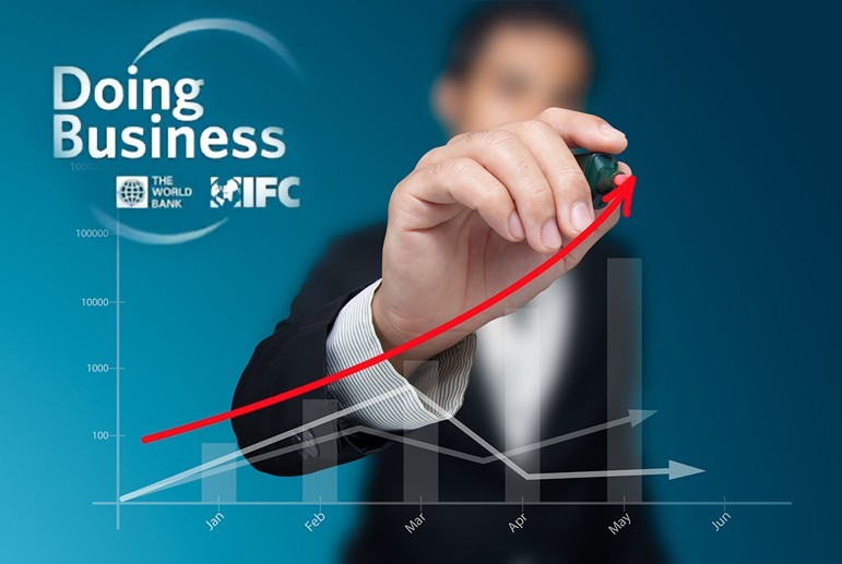 Doing Business 2018: Việt Nam và Indonesia là hai nước thực hiện nhiều cải cách nhất trong 15 năm qua ảnh 1 Doing Business 2018: Việt Nam và Indonesia là hai nước thực hiện nhiều cải cách nhất trong 15 năm qua ảnh 1