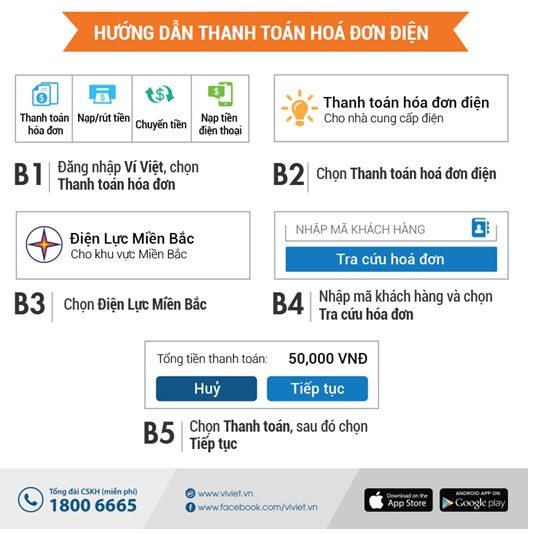 Ví Việt bổ sung dịch vụ thanh toán tiền điện tại 9 tỉnh, thành phố ảnh 1