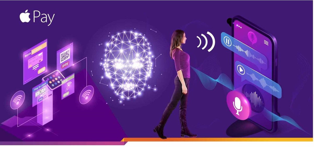 Các công nghệ sinh trắc học đã sớm được đưa vào các giao dịch ngân hàng Các công nghệ sinh trắc học đã sớm được đưa vào các giao dịch ngân hàng