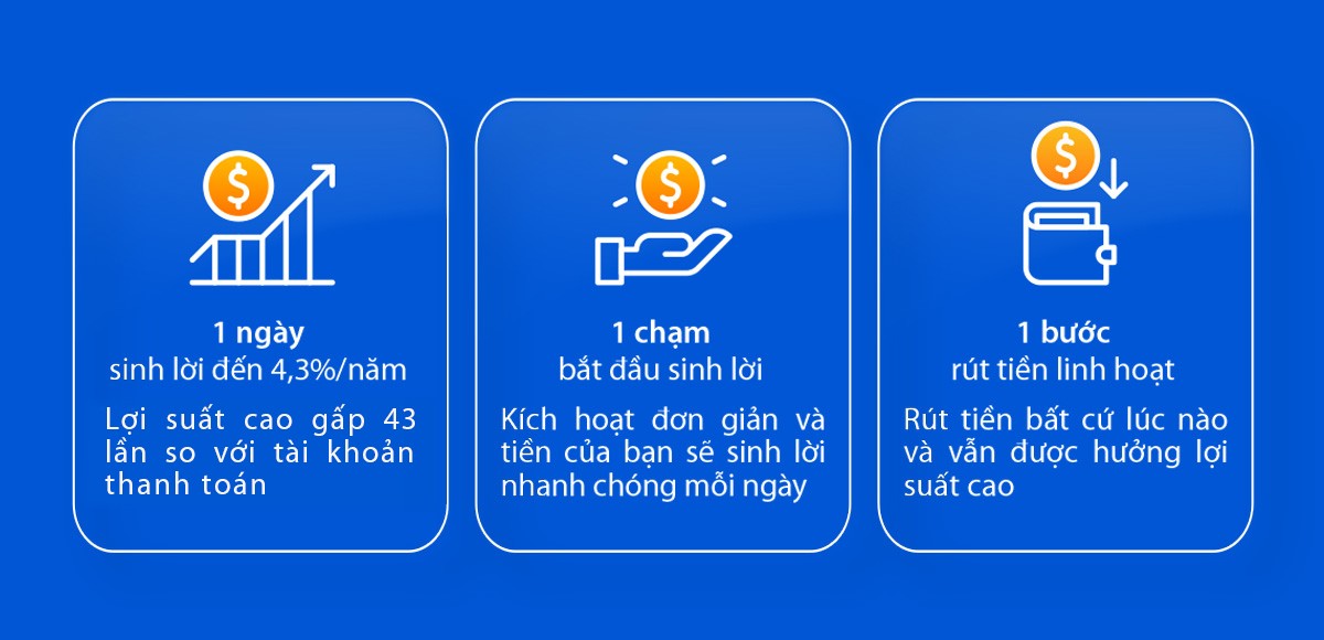 01 ngày cũng sinh lời đến 4,3%/năm, 01 chạm bắt đầu sinh lời, 01 bước rút tiền linh hoạt với tài khoản Siêu Lợi Suất. 01 ngày cũng sinh lời đến 4,3%/năm, 01 chạm bắt đầu sinh lời, 01 bước rút tiền linh hoạt với tài khoản Siêu Lợi Suất.