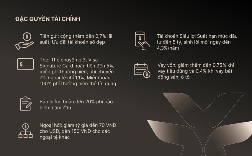 Đặc quyền tài chính từ hệ sinh thái đặc quyền toàn diện VIB Privilege Banking Đặc quyền tài chính từ hệ sinh thái đặc quyền toàn diện VIB Privilege Banking