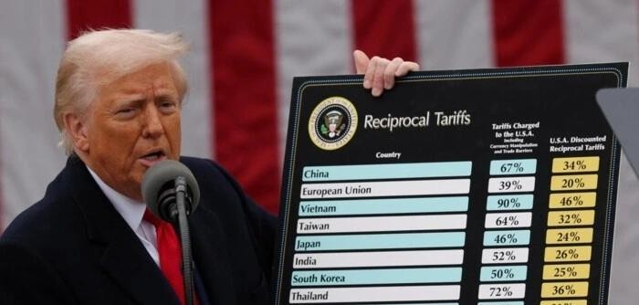 Rạng sáng 3/4 (giờ Việt Nam), Tổng thống Mỹ Donald Trump công bố mức thuế đối ứng đối với hàng xuất khẩu của hơn 60 quốc gia, trong đó Việt Nam dự kiến bị áp thuế 46% Rạng sáng 3/4 (giờ Việt Nam), Tổng thống Mỹ Donald Trump công bố mức thuế đối ứng đối với hàng xuất khẩu của hơn 60 quốc gia, trong đó Việt Nam dự kiến bị áp thuế 46%