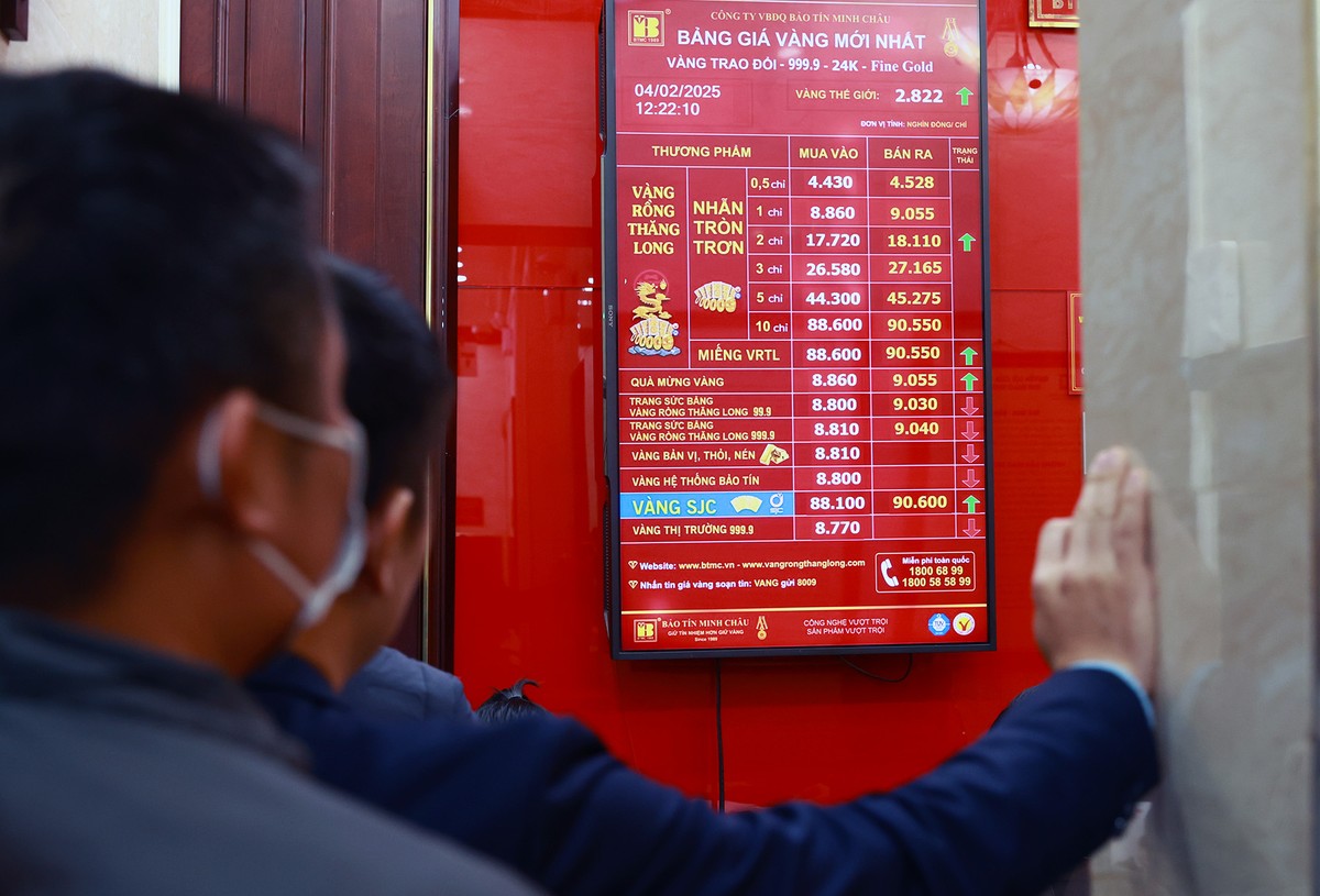 Sau khi tăng 1 triệu đồng/lượng trong ngày hôm qua, giá vàng SJC của Công ty Vàng bạc Đá quý Sài Gòn mở cửa sáng nay ngày 4/2 tăng 300.000 đồng/lượng ở chiều mua vào và tăng 800.000 đồng/lượng ở chiều bán ra, hiện niêm yết lần lượt ở mức 88,1 – 90,6 triệu đồng/lượng (mua vào - bán ra). Trong khi đó, giá bán nhẫn trơn ra thị trường tại các thương hiệu lớn lên hơn 90 triệu một lượng, vượt mức kỷ lục thiết lập vào cuối tháng 10 năm ngoái.