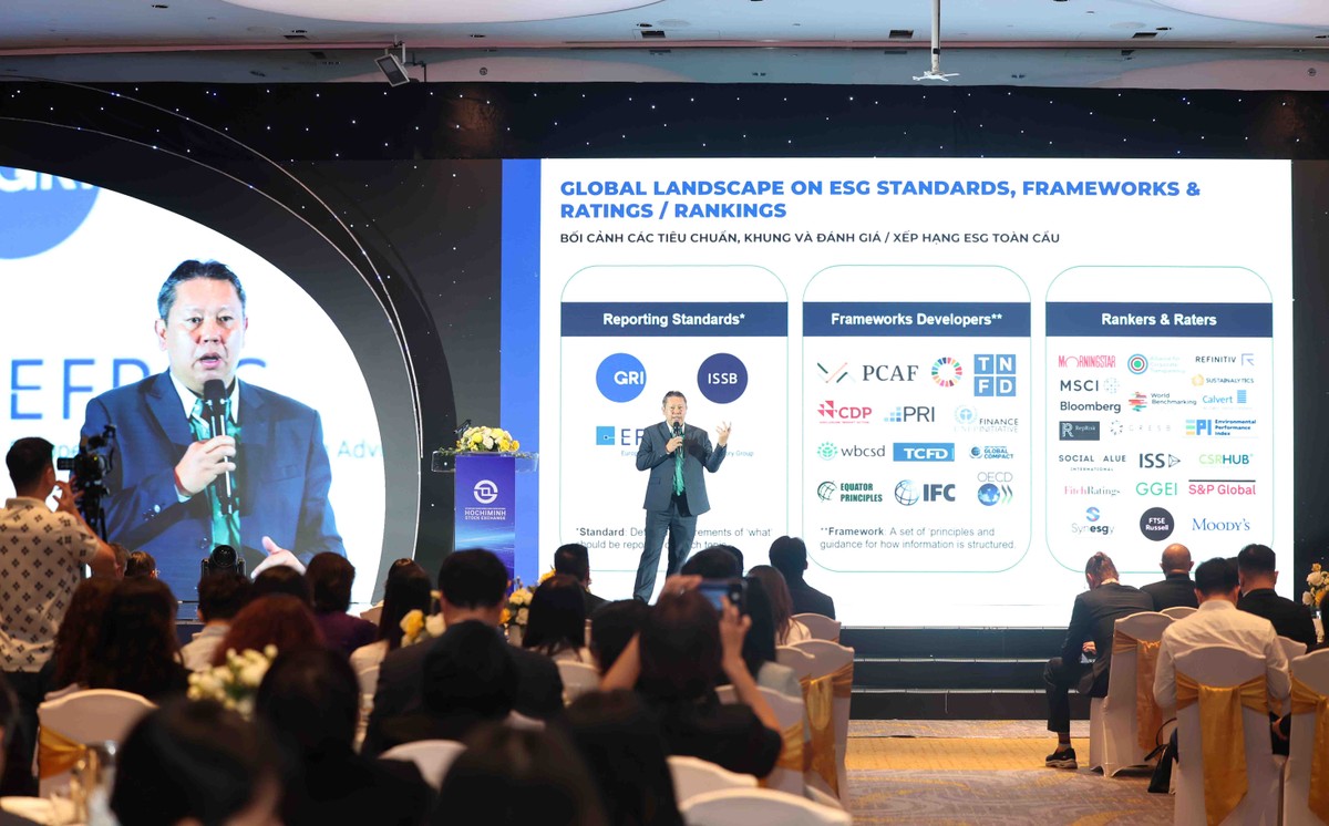 Ông Nguyễn Công Minh Bảo – Giám đốc Quốc gia GRI tại Việt Nam có bài trình bày Những thông tin cơ bản về ESG đối với tổ chức niêm yết. Đây chính là nền tảng giúp doanh nghiệp hướng đến phát triển bền vững, minh bạch và nâng cao niềm tin của nhà đầu tư.