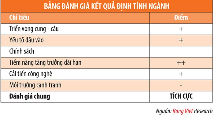 Ngành bao bì 2015: Trên đà tăng trưởng ảnh 2 Ngành bao bì 2015: Trên đà tăng trưởng ảnh 2