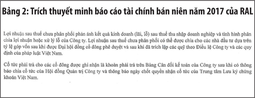 Hạch toán trước cổ tức phải trả: Sabeco đúng hay sai? ảnh 2 Hạch toán trước cổ tức phải trả: Sabeco đúng hay sai? ảnh 2