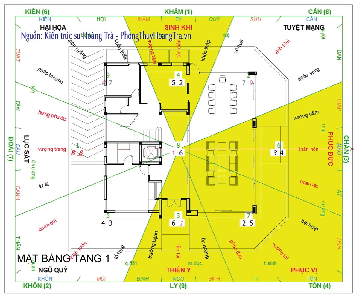 Phong thủy trong thiết kế biệt thự ảnh 4 Phong thủy trong thiết kế biệt thự ảnh 4