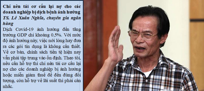 Lo lợi nhuận giảm, ngân hàng đa dạng hóa nguồn thu ảnh 1 Lo lợi nhuận giảm, ngân hàng đa dạng hóa nguồn thu ảnh 1