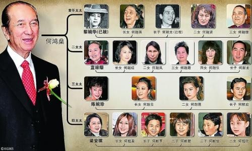 Khởi nghiệp với 1,3 USD, vua cờ bạc Macau xây dựng gia sản khổng lồ ảnh 9 Khởi nghiệp với 1,3 USD, vua cờ bạc Macau xây dựng gia sản khổng lồ ảnh 9