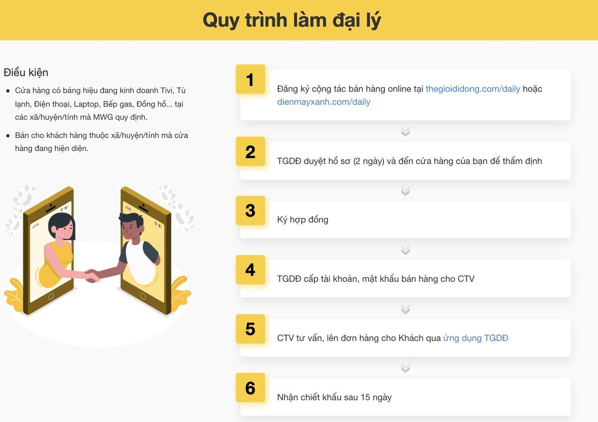 Đăng ký ngay để trở thành CTV đại lý của Thế Giới Di Động: https://www.thegioididong.com/daily Đăng ký ngay để trở thành CTV đại lý của Thế Giới Di Động: https://www.thegioididong.com/daily