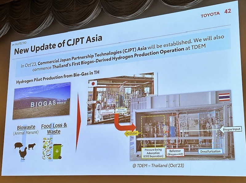 Dự án sản xuất Hydro từ khí sinh học trang trại gà