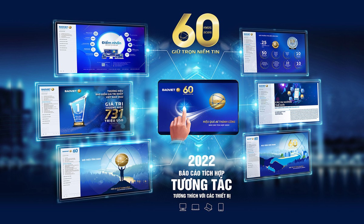 Bảo Việt sử dụng cách truyền tải thông điệp, bố cục và hình thức trình bày hiệu quả trong báo cáo tích hợp, giúp thu hút và gắn kết người đọc ngay từ đầu Bảo Việt sử dụng cách truyền tải thông điệp, bố cục và hình thức trình bày hiệu quả trong báo cáo tích hợp, giúp thu hút và gắn kết người đọc ngay từ đầu