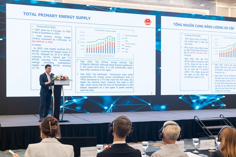 Tính hết năm 2023, thủy điện và nhiệt điện than đạt công suất tương ứng là 22.800 MW và 26.700 MW. Cũng đã có 16.500 MW điện mặt trời các loại và 5.100 MW MW điện gió trên bờ được lắp đặt trên khắp cả nước.