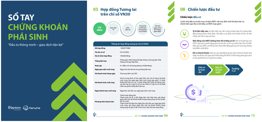 Sổ tay Phái sinh PineFuture Sổ tay Phái sinh PineFuture
