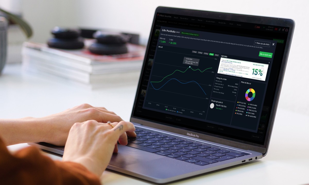 Kiểm chứng bằng dữ liệu lịch sử, danh mục Life Portfolio có hiệu suất gấp hơn 3 lần VN-Index Kiểm chứng bằng dữ liệu lịch sử, danh mục Life Portfolio có hiệu suất gấp hơn 3 lần VN-Index